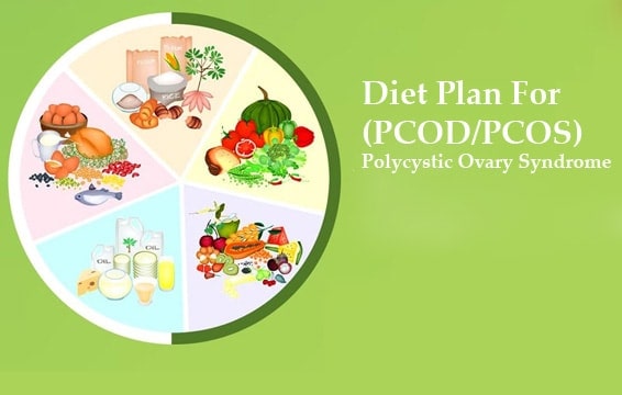 Diet Plan For PCOD/PCOS