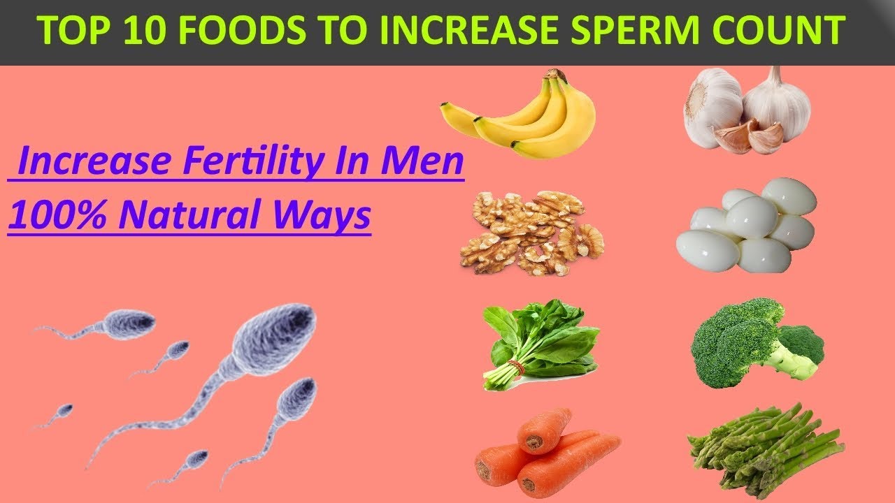to sperm Ways replenish