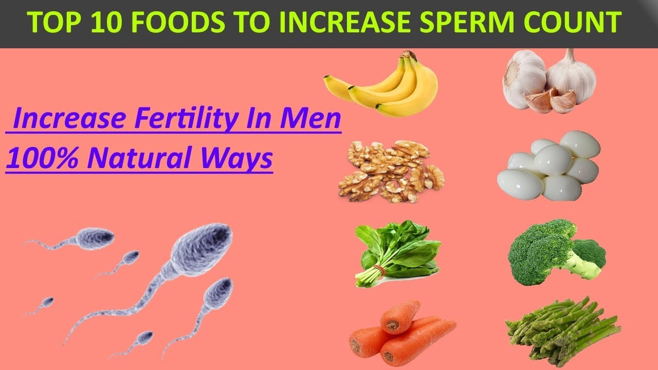 Male Fertility Clinic In Chennai