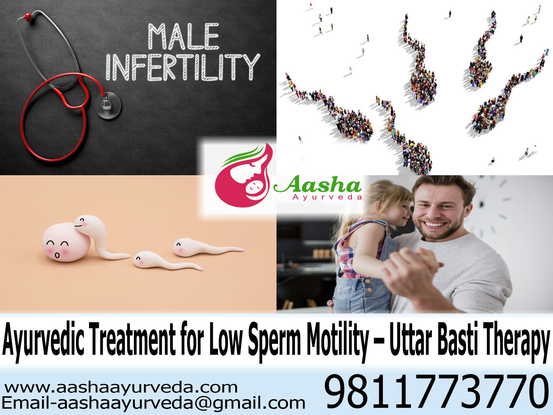 Infertility in Male