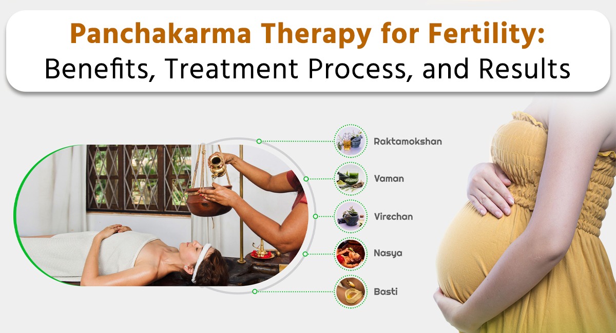 Panchakarma Therapy for Fertility: Benefits, Treatment Process, and Results