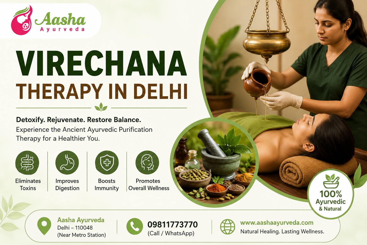 Virechana Therapy in Delhi