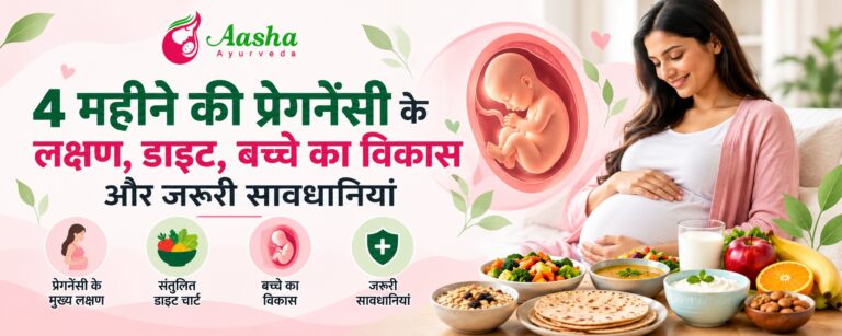 4 महीने की प्रेगनेंसी के लक्षण, डाइट, बच्चे का विकास और जरूरी सावधानियां